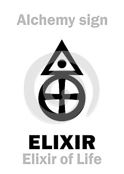 Alchemy: The ELIXIR of LIFE (Elixir of Immortality) photo